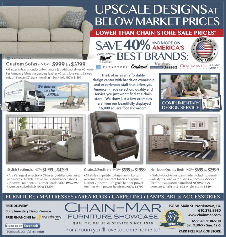 Best chain on sale furniture stores